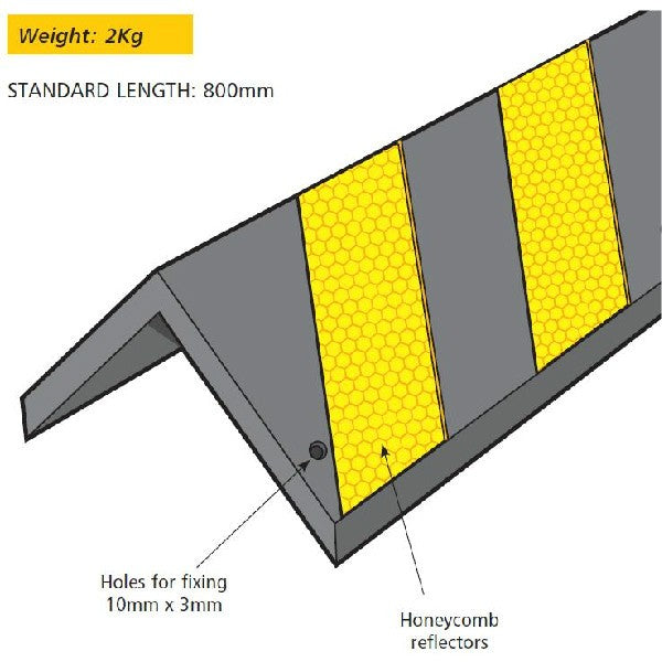 Heavy-Duty Rubber Corner Protector Guard - Carpark & Warehouse Safety